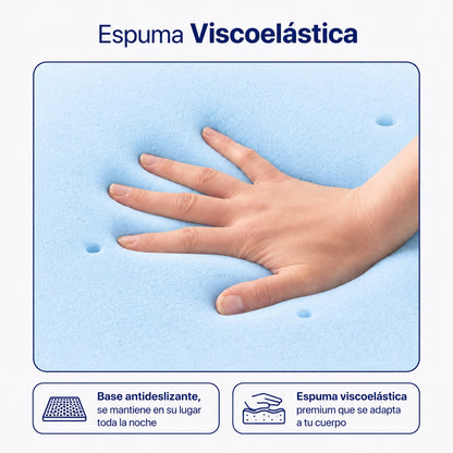 Nuvora Flex® | Cubrecolchón Adaptable