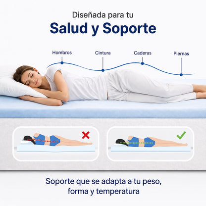 Nuvora Flex® | Cubrecolchón Adaptable