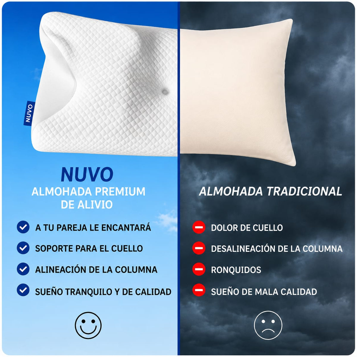 Cervaling Pro - Almohada Cervical